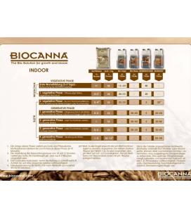 BIOCANNA - EASYBOX BIO