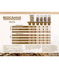 BIOCANNA - EASYBOX BIO